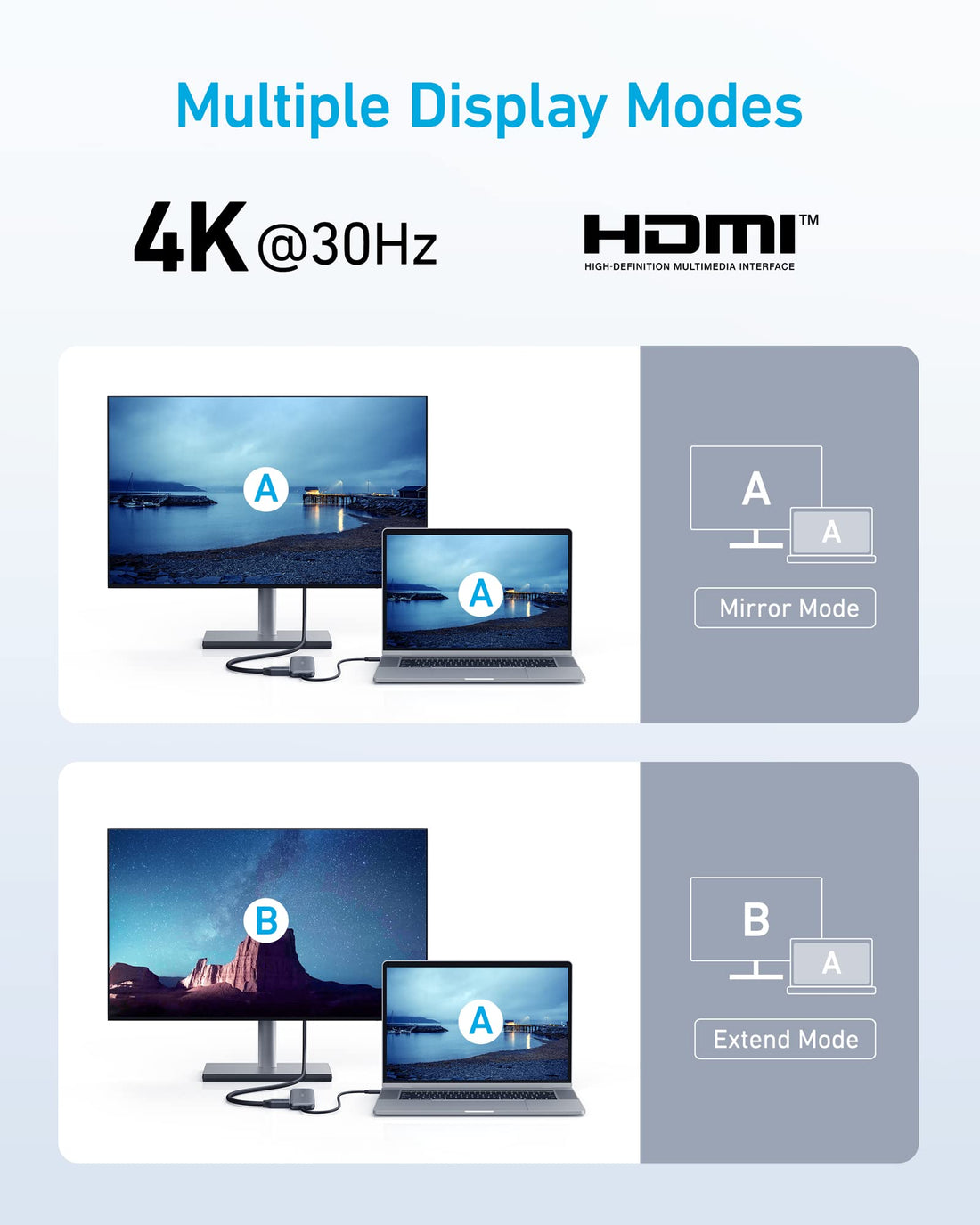 5-in-1 USB-C Hub with HDMI and USB Expansion
