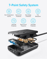 Anker Charging Station - 20W