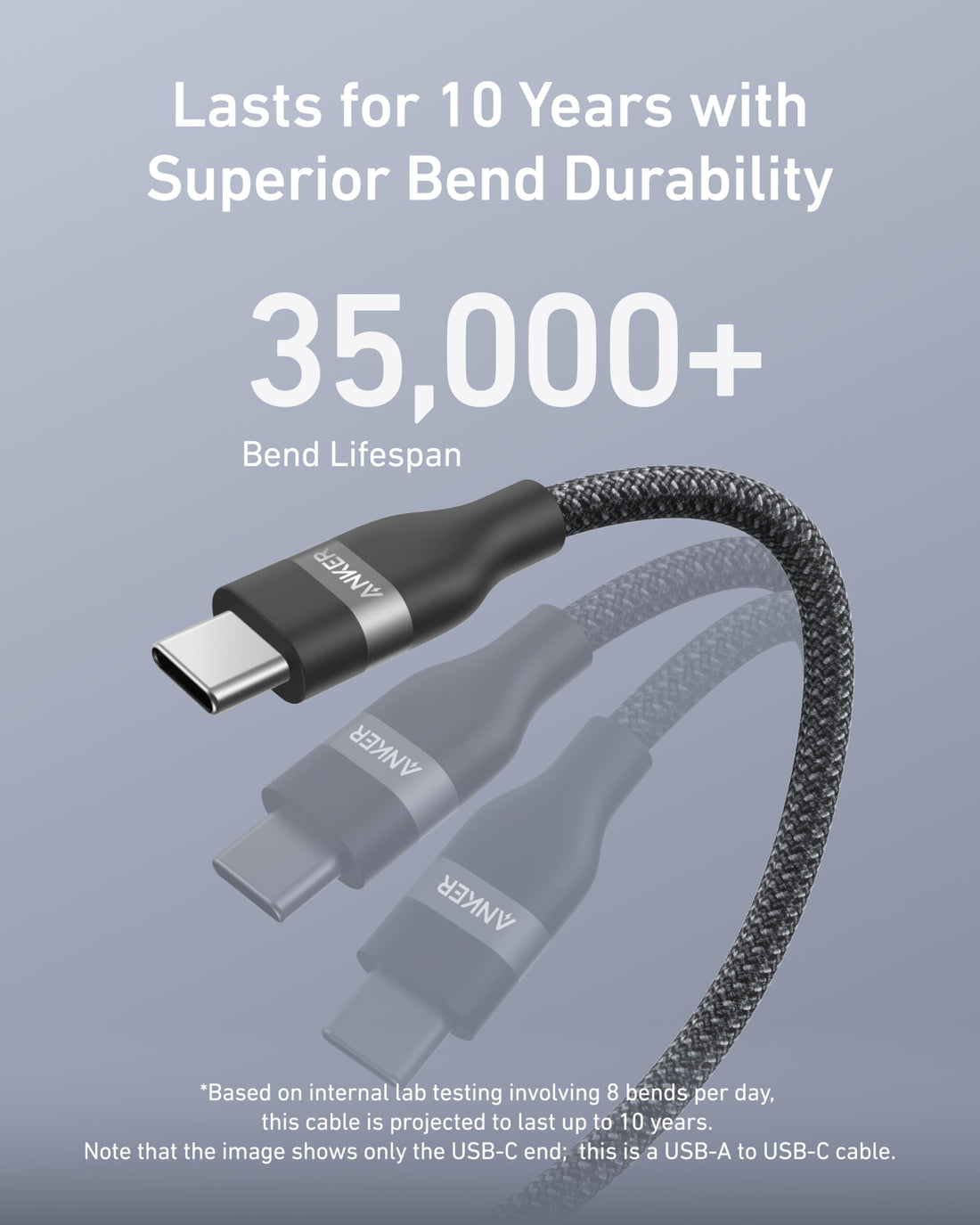 USB-A to USB-C Braided Cable