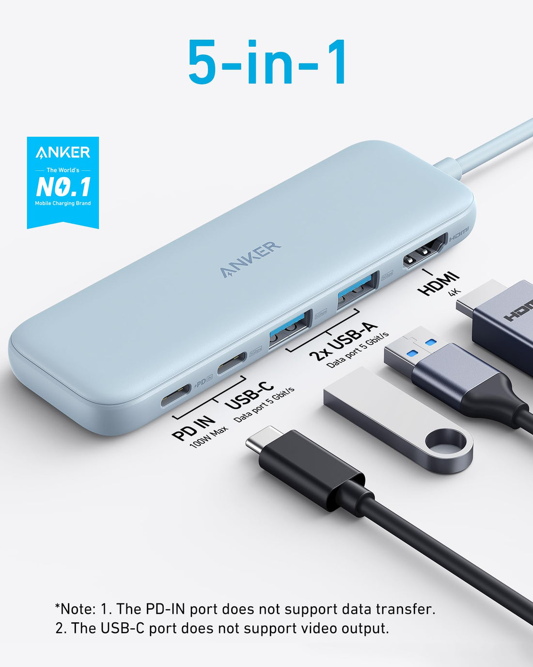 5-in-1 USB-C Hub with HDMI and USB Expansion