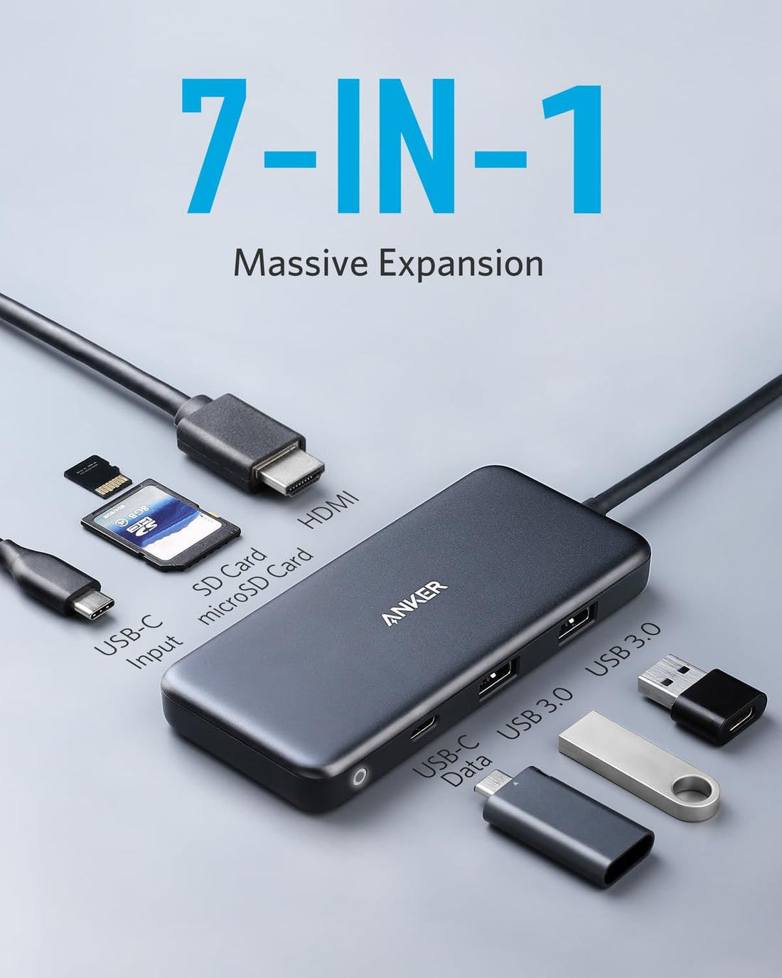 7-in-1 USB-C Hub with HDMI, USB and Power Delivery