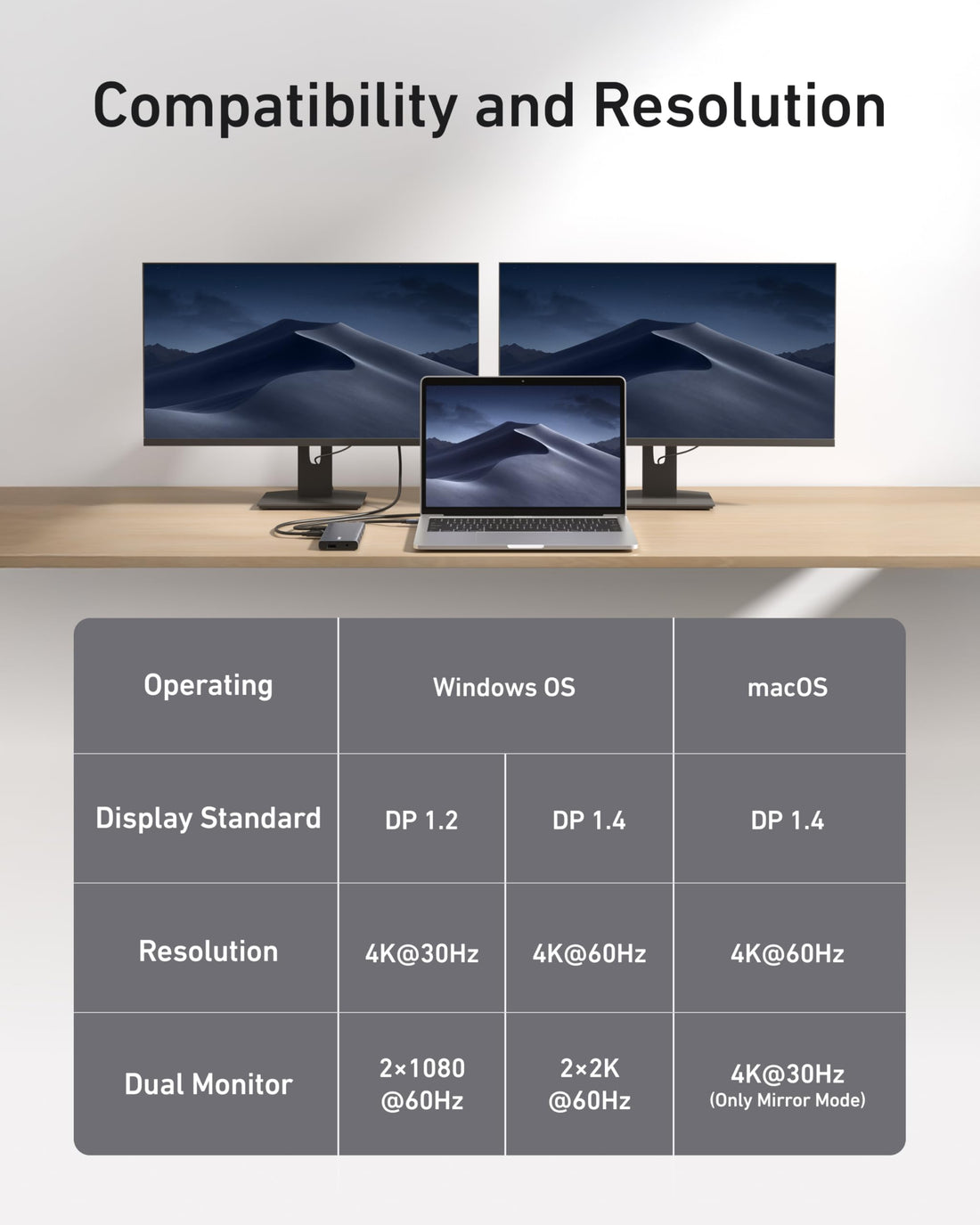 11-in-1 USB-C Docking Station with HDMI, VGA, Ethernet and PD