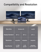 11-in-1 USB-C Docking Station with HDMI, VGA, Ethernet and PD