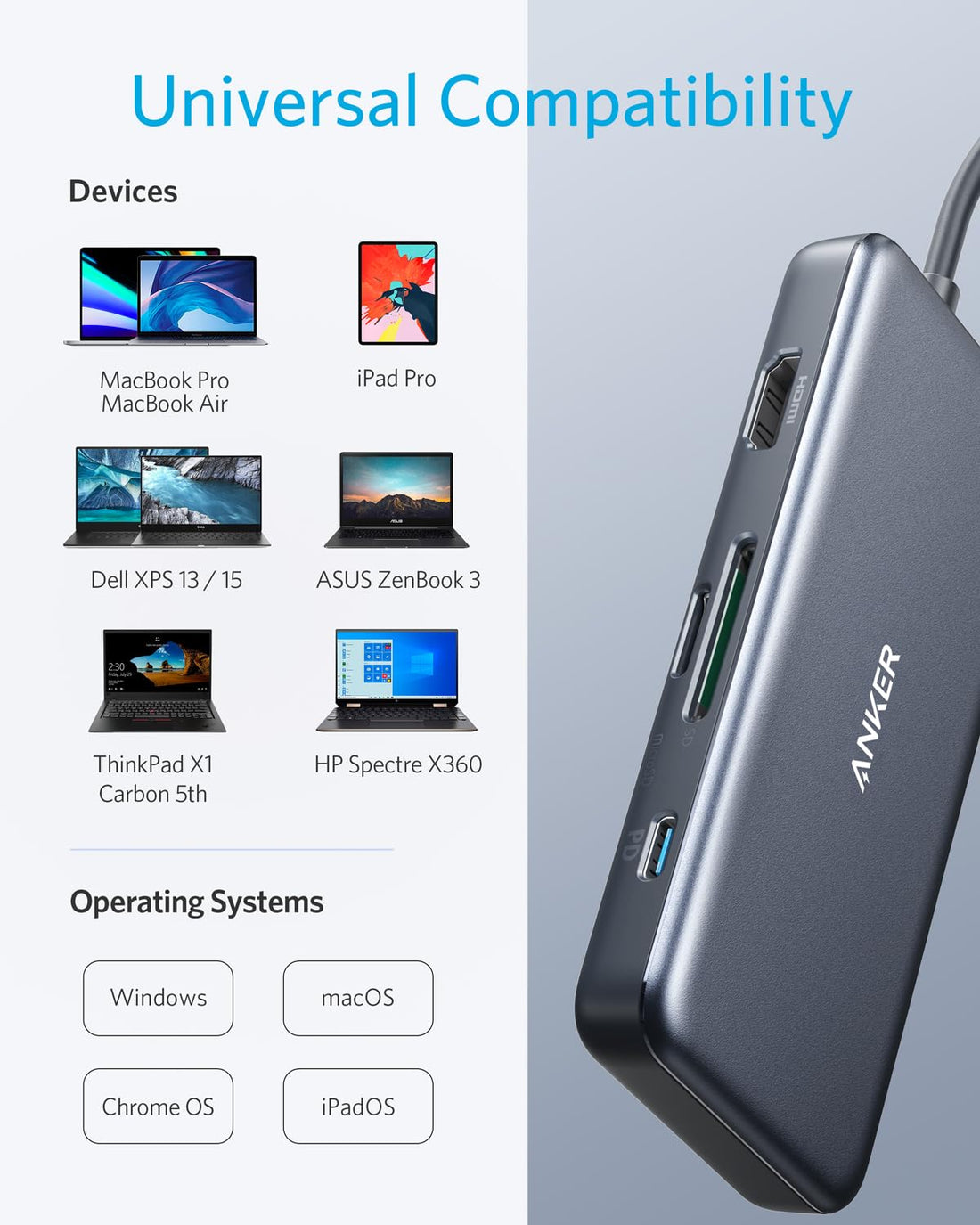 7-in-1 USB-C Hub with HDMI, USB and Power Delivery