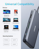 7-in-1 USB-C Hub with HDMI, USB and Power Delivery