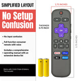 Anderic RC - GZ1 Universal Remote Control for Roku Streaming Stick, StreamBar, and TV - RCFA5 RCGZ1