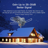 28-36dB 360? UV Dual-band Outdoor Antenna US Plug