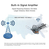 28-36dB 360? UV Dual-band Outdoor Antenna US Plug