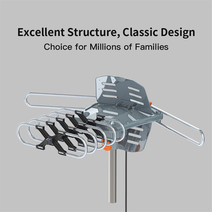 28-36dB 360? UV Dual-band Outdoor Antenna with Stand Black