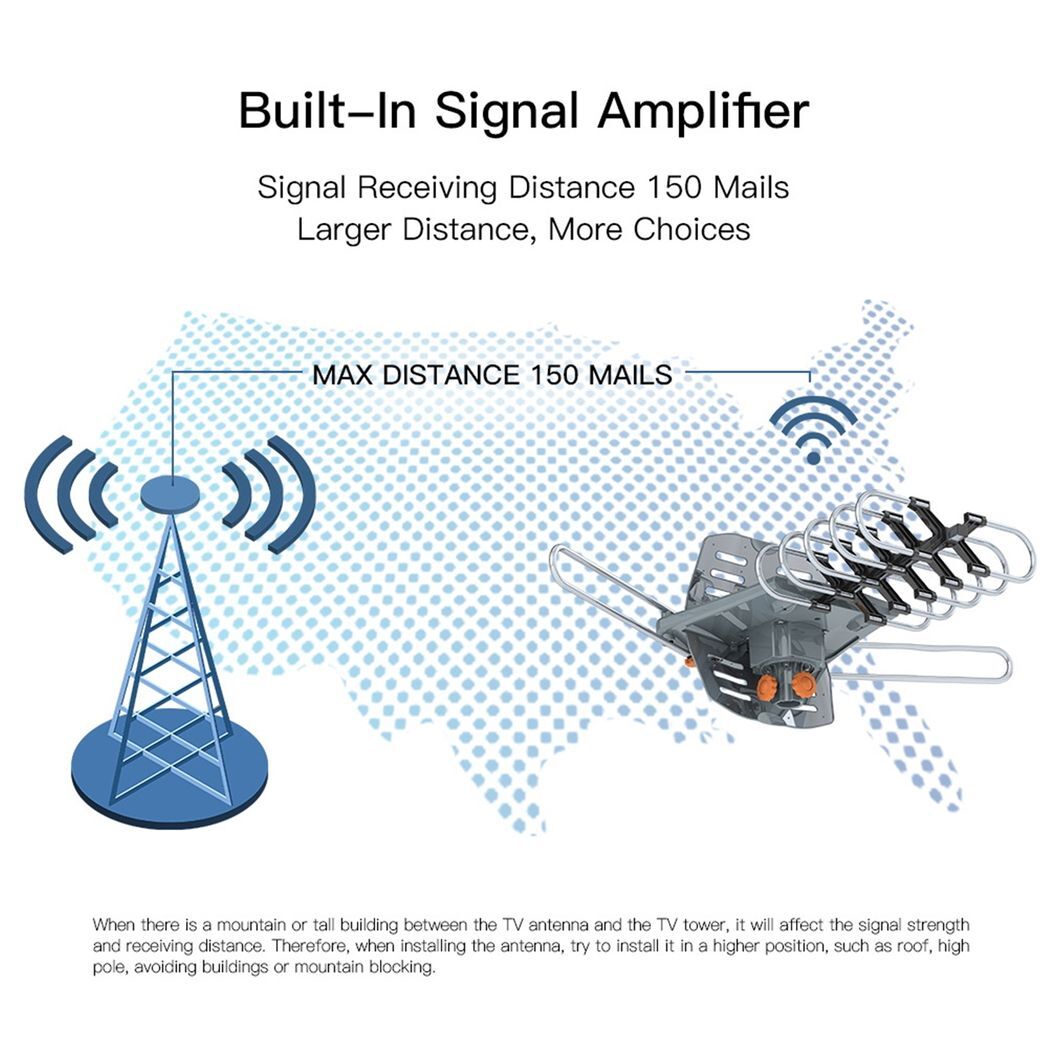 28-36dB 360? UV Dual-band Outdoor Antenna with Stand Black