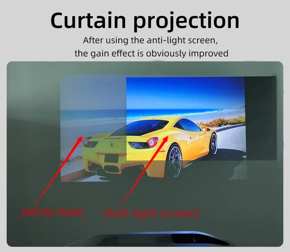 4K high-definition projection screen with 60-133 inch metal anti light screen hook design suitable for low...