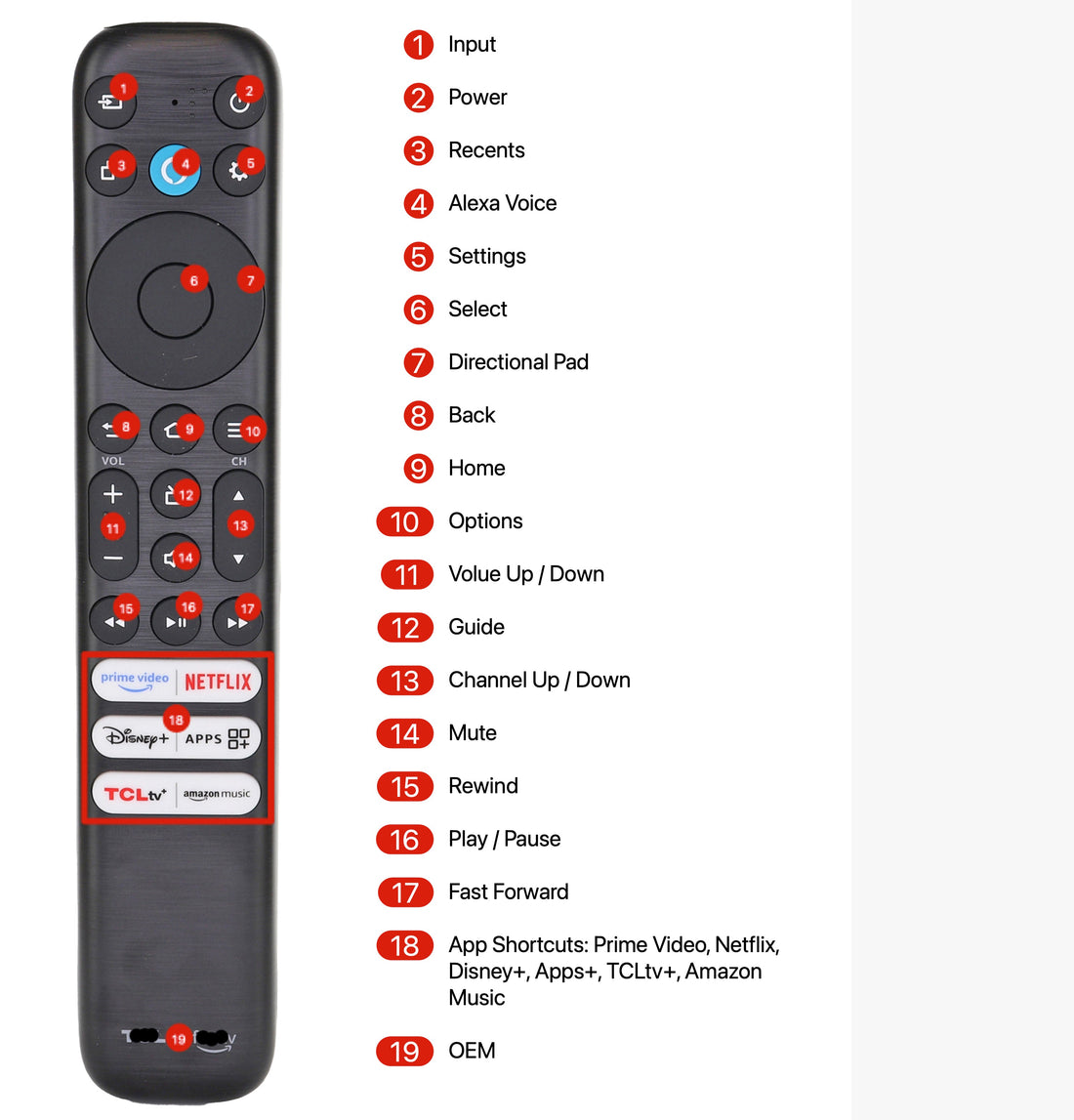 TCL RC813 CMB1 Amazon Alexa Fire TV Remote Control - Q550F - Voice - G0401 - 000249