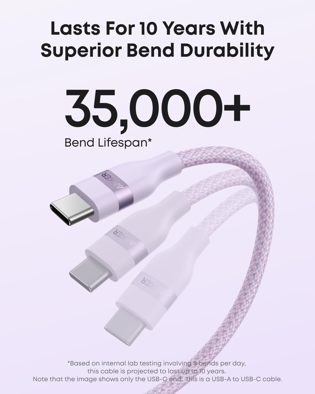 USB-A to USB-C Braided Cable