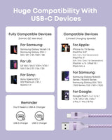 USB-A to USB-C Braided Cable