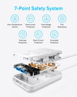 Anker Charging Station - 20W