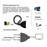 4K 3-Port HDMI Switch / Splitter