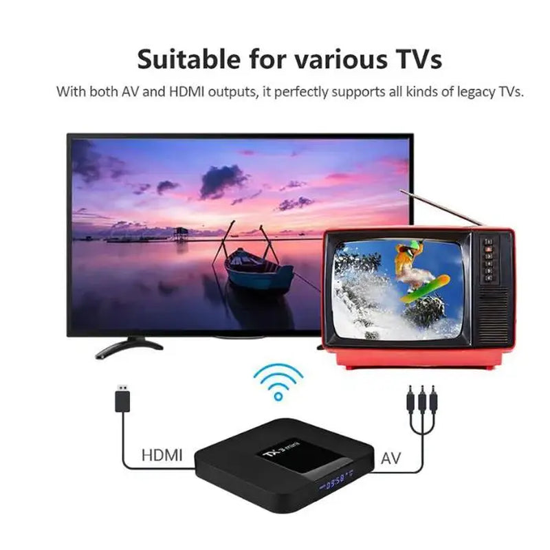 TX SUPER - Android 11 - Media Player - with 8K - 2GB RAM / 16GB Storage