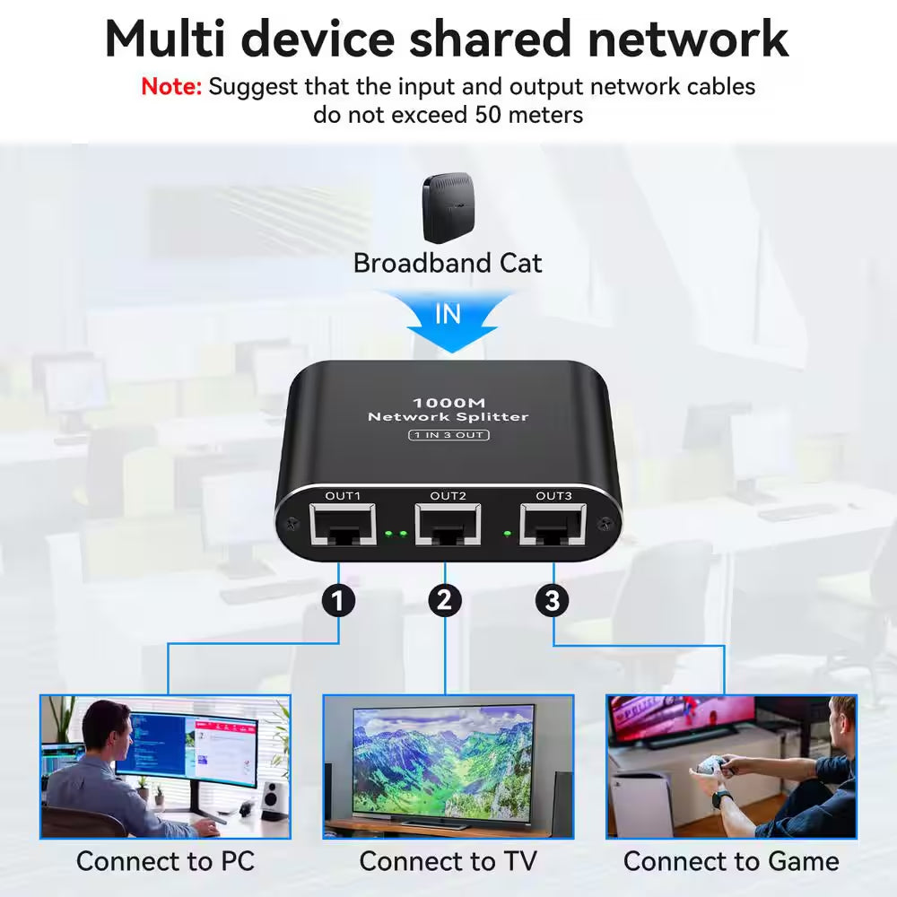 Gigabit RJ45 Ethernet Splitter Adapter