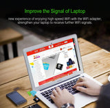 600Mbps Dual-Band USB WiFi Adapter