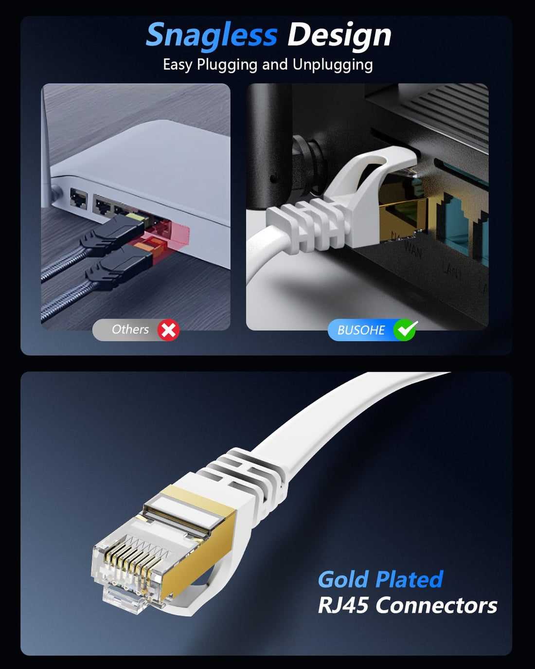 Cat8 Ethernet Network Cable / Adapter