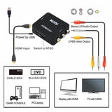 HDMI to RCA AV Converter Adapter - 1080p