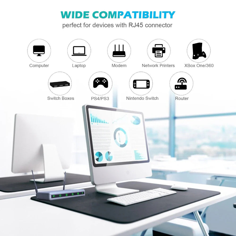 Cat8 Ethernet Network Cable / Adapter
