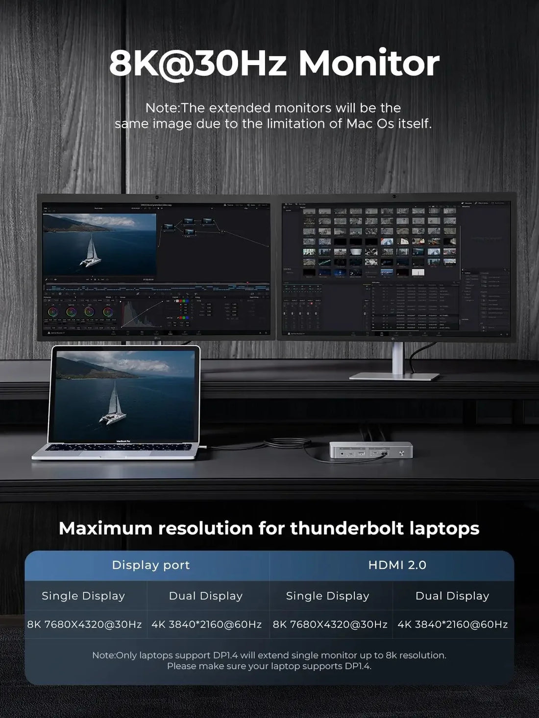 Thunderbolt Docking Station with HDMI, USB and Ethernet