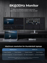 Thunderbolt Docking Station with HDMI, USB and Ethernet