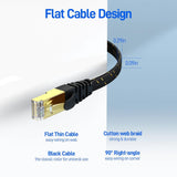 Cat7 Ethernet Network Cable / Adapter