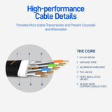 Cat7 Ethernet Network Cable / Adapter