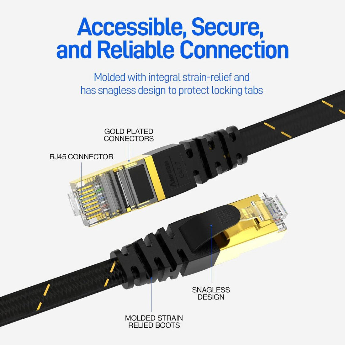 Cat7 Ethernet Network Cable / Adapter