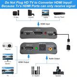 HDMI 2.0 Audio Extractor - Optical SPDIF / 3.5mm Output