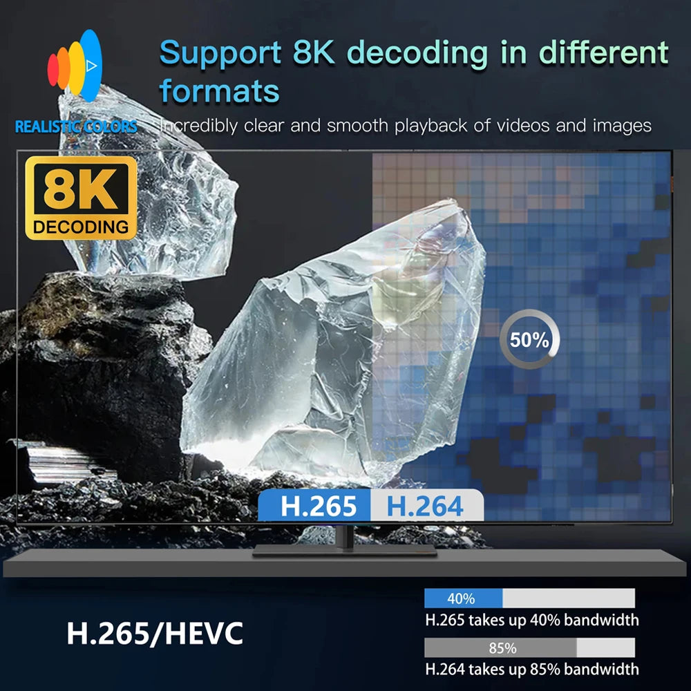 Smart Android H313 - Android 14 - Media Player - with 8K / Bluetooth 5 / Voice Remote