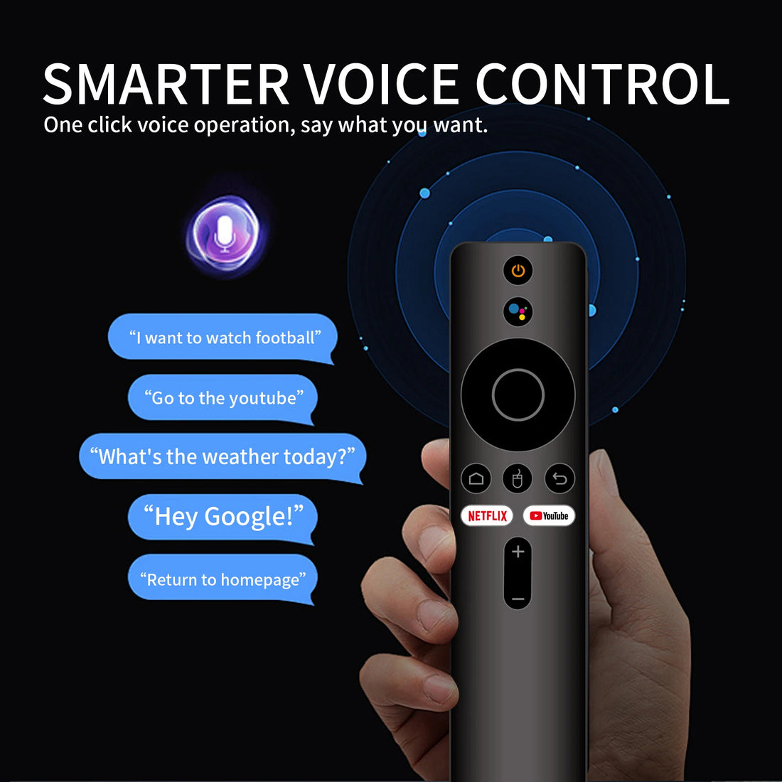 Q7 - Android 14 - Media Player - with 8K / WiFi 6 / Bluetooth 5