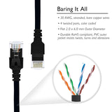 Cat6 Ethernet Network Cable / Adapter