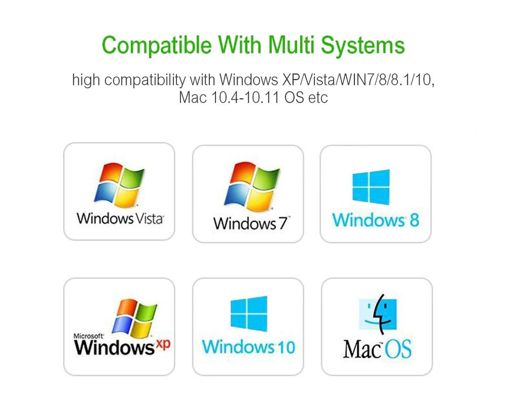 600Mbps Dual-Band USB WiFi Adapter