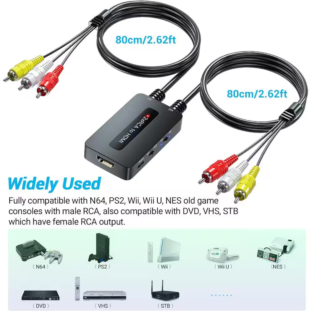 HDMI High-Speed Cable