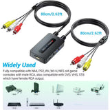 HDMI High-Speed Cable