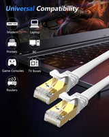 Cat8 Ethernet Network Cable / Adapter