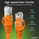 Cat6 Ethernet Network Cable / Adapter