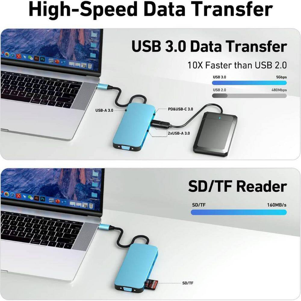 11-in-1 USB-C Docking Station with HDMI, VGA, Ethernet and PD