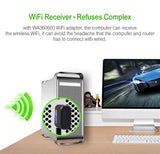600Mbps Dual-Band USB WiFi Adapter