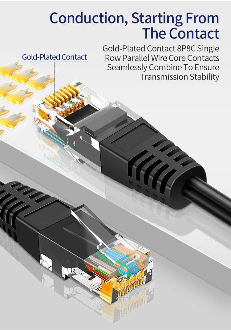 Cat6 Ethernet Network Cable / Adapter