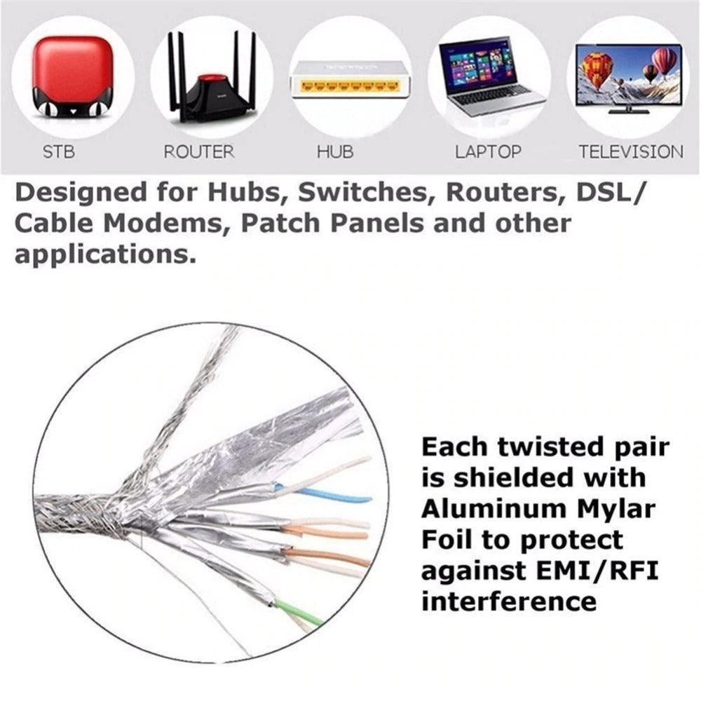 Cat6 Ethernet Network Cable / Adapter