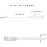 Cat6 Ethernet Network Cable / Adapter