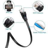 Cat6 Ethernet Network Cable / Adapter