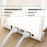 Cat6 Ethernet Network Cable / Adapter