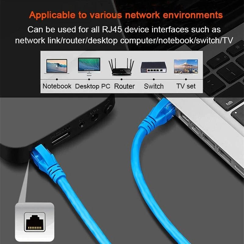 Cat6 Ethernet Network Cable / Adapter
