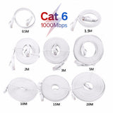 Cat6 Ethernet Network Cable / Adapter