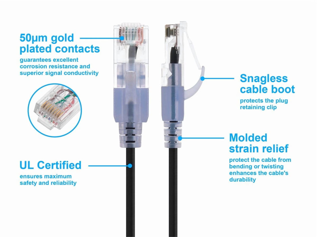 Cat6A Ethernet Network Cable / Adapter